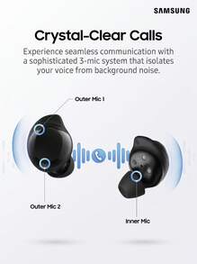 Samsung Galaxy Buds Core Bluetooth Noise-Canceling Wireless Earbuds, Bluetooth 5.4, Long Battery Life, Ergonomic Design, Comfortable Fit (International Version) - View 4
