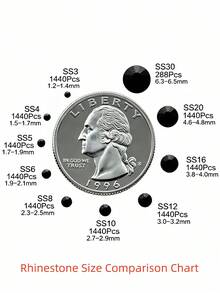 1440pcs Royal Blue Multi-Size Round Crystal Rhinestones, Shiny Adhesive Rhinestones, Suitable For Nail Art, Phone Case, Shoes, Clothing, Handmade DIY Decoration - Sapphire Blue - View 6