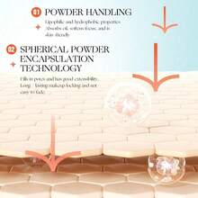 Translucent Powder - Loose Powder - Matte Powder - Lightweight Long-Lasting Waterproof Setting Powder - Oil-Control Powder Puff Full Coverage Foundation Powder - Multicolor - View 5