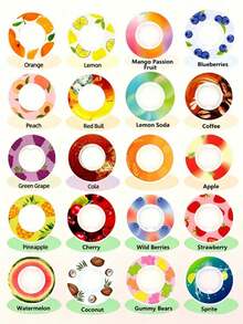 1pc Multi-Flavor Cup Fragrance Ring, Various Fruit Scents, Creative And Fun, Only Makes Water Fragrant Without Changing Taste - Multicolor - View 14