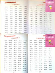 1 Multiplication Table Practice Workbook: 99 Multiplication And Division Practice Problems - Helps Memorize Multiplication Table (Partial Content Randomly Sent), School, Student, Stationery, Learning Supplies, Spiral Notebook, Kids Desk, Work, Children Toys, Learning Supplies, Toys, Children Toys, Toys, Math, Math, Learning Supplies, Children Toys - Multicolor - View 13