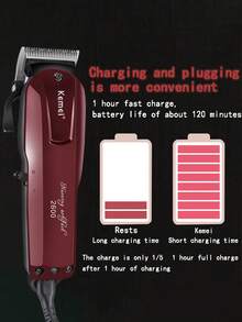 Kemei KM-2600 Professional Men's Hair Clipper, USB Rechargeable Cordless Trimmer, Pomade Hair Trimmer, Comes With 4 Guide Combs, Suitable For Professional Barbers And Stylists, Also Great For Home Use, Halloween And Christmas Gift - View 8