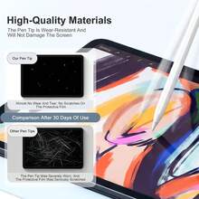 Replacement Tips For Apple Pencil Pro/3rd/2nd/1st Generation, With Storage Box, Precise Control Wear-Resistant Tips, Compatible With IPad Pencil Accessories - Multicolor - View 7