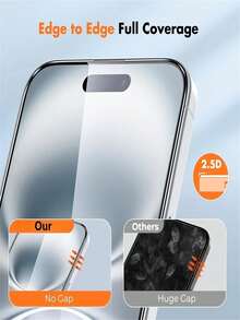 5pcs Ultra HD Tempered Glass Screen Protector, Compatible With IPhone 17/17 Air/15 Pro Max/16 Pro Max/16/15/14/13/12/11/Plus/Mini/XS Max/XR/X, One-Tap Installation, 9H+ Tempered Glass Film, Anti-Fingerprint, Full Coverage, Compatible With Phone Cases - Clear - View 4