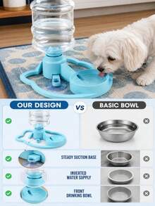 Full-Function Automatic Cat Water Fountain, Detachable Portable Travel Water Bowl, Fits Multiple Water Bottle Mouths, Non-Electric Gravity Filtration Water Dispenser, Suitable For Cats And Small Dogs - Multi-color - View 9