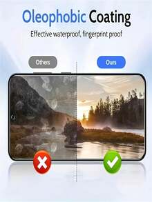 5pcs Ultra HD Tempered Glass Screen Protector, Compatible With IPhone 17/17 Air/15 Pro Max/16 Pro Max/16/15/14/13/12/11/Plus/Mini/XS Max/XR/X, One-Tap Installation, 9H+ Tempered Glass Film, Anti-Fingerprint, Full Coverage, Compatible With Phone Cases - Clear - View 8