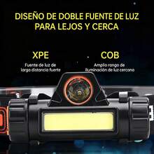 Camping Headlamps - Multicolor - View 2