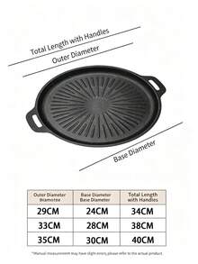 Kitchen Cookware Round Maifan Stone Frying Pan With Dual Handles, Oil Draining Steak Grill Pan, Gas Stove Compatible, Home Camping Gathering Roasting Pan, Halloween Christmas Holiday Party BBQ Special Pot - View 12