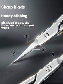 Gunting Kutikula Baja Tahan Karat Presisi - Penghapus Kutikula Ultra Tajam, Desain Ergonomis, Terbuat dari Baja Tahan Karat. Cocok untuk Penggunaan di Rumah, Salon, dan Alat Perawatan Kuku Profesional Portabel. - A - View 4