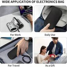 1PC Portable Black Electronic Storage Bag With Mesh Compartments, Organizes Data Cables, Chargers, Power Banks, USB Drives, Hard Drives, Earphones, Game Accessories, Digital Gadgets - Black - View 2