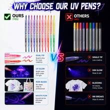 New Fabric Markers Pens 15pcs - 30 Colors / 12pcs - 24 Colors Can Draw And Write On Clothes, Hats, Glow Under UV Light, Easy To Apply, Convenient For Artistic Inspiration, Suitable For Art Classes, Creating Surprises, Especially Perfect For Halloween Graffiti And Holiday Celebrations - Sets - View 10