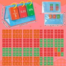 Elementary Math Conversion Flash Card Set, Fraction Decimal Percentage Comparison Cards, Educational Teaching Aids For Home & School Math Practice - Multicolor - View 2