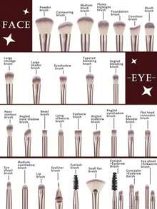 [Champagne Gold] 18-20-22-25-30pcs Makeup Brush Set, High-Quality Synthetic Bristle Eyeshadow Blending Brush Set, Makeup Tools - Coffee Brown - View 2