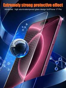 ZYONS 3pcs High Definition Transparent 9H Tempered Glass Screen Protector, Touch Sensitive, Anti-Shatter, Anti-Fingerprint, Anti-Bubble, Anti-Scratch, Compatible With IPhone 18 Pro Max/Pro/Duo/17 Pro Max/Air/16/Plus/15/14/13/12/11/XS/8/7, Non-Full Coverage, Small Size - Clear - View 6