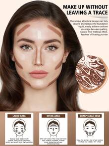 18/22/36Pcs Complete Cosmetic Tool Set,18Pcs Premium Synthetic Makeup Brushes,Assorted Makeup Sponges,Triangle Powder Puffs,Finger Applicator Puffs,Versatile Makeup Tools,Perfect For Blending Liquid, Cream & Powder For Daily Makeup Use - Brown - View 8