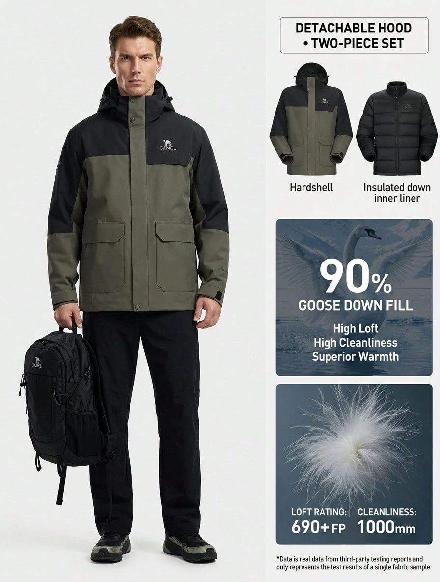 CAMEL CROWN Men's Volcano Shell PRO 3-In-1 Goose Down Jacket, Waterproof Outdoor Mountaineering Coat With Insulated Down Inner Jacket - Forest Green/Phantom Black - View 1