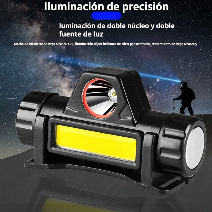 Camping Headlamps - Multicolor - View 1