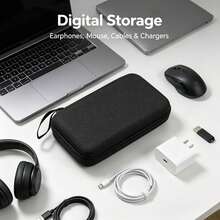 Hard Shell Electronic Organizer Bag, Portable Travel Cable Storage Box With Handle And Inner Mesh Pocket, Suitable For Earphones, Mouse - Black - View 4