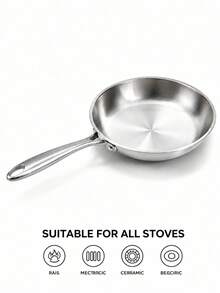 1pc Stainless Steel Non-Stick Frying Pan, No Coating Cookware, Suitable For Steak, Suitable For Gas Stove And Induction Cooktop, Frying Pan, Pot, Cooking Pot, Kitchen, Christmas, Stainless Steel Frying Pan And Wok Set, Cookware Set, Induction Cooktop Suitable Cookware Set - View 1