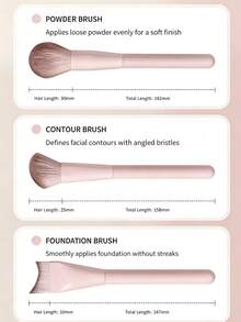 13Pcs Makeup Brushes Set With Zipper Storage Bag,Soft Synthetic Bristles Professional Full Face Eye Makeup Brush Kit For Foundation Blush Eyeshadow Concealer,Beginner Friendly Cosmetic Tool - Baby Pink - View 6