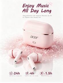 Earbud Nirkabel In-Ear Acer OHR657, Nyaman Dipakai, Peredam Kebisingan Aktif, Chip Bluetooth 6.0, Panggilan Jelas, Kontrol Sentuh, Kompatibel dengan Sistem Ponsel iOS/Android - View 7