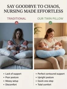 Twin Nursing Pillow, Suitable For Twins, Breastfeeding And Bottle Feeding, Anti-Spit Up, Sitting Practice And Play, Blue - Multicolor - View 4
