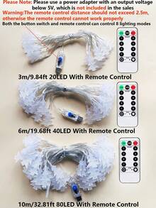 1件 8功能 USB供電聖誕樹LED串燈，附遙控器，懸掛式裝飾燈，適用活動、派對、走廊、樓梯扶手 - 聖誕樹 - 查看 9