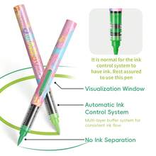 Direct Liquid Acrylic Markers, Multiple Color Themes Available 24/36 Colors, Direct Liquid Art Pens, Suitable For Painting, Coloring, Crafts, School And Office Supplies - Acrylic Paint Marker Set With Direct Liquid Feed - View 4