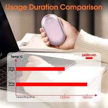 Warm Hand Treasure Double Sided Hand Warmer With Fast Heating And Three Levels Of Temperature. Compact Pocket Hand Warmer - Multicolor - View 10