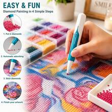 1pc Automatic Diamond Painting Tool Kit, Waxless Automatic Diamond Applicator Pen, Comfortable Grip Design, Ergonomic Diamond Painting Pen, Suitable For Adult DIY Crafts, Halloween And Christmas DIY Tools - Multicolor - View 3