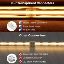 13-Pack Of 2-Pin 8mm LED Strip Connectors, Solderless LED Strip Connectors, Transparent Strip Interconnect Wireless Seamless Track Light Connectors, Suitable For 12V 24V Monochrome COB/SMD 2835 3528 - Transparent Plate 13pcs - View 7