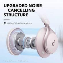 Soundcore Space One By Anker, Headphone Peredam Kebisingan Aktif, Pengurangan Suara 2X Lebih Kuat, Waktu Putar ANC 40 Jam, Kontrol Aplikasi, Audio Nirkabel LDAC Hi-Res, Pas Nyaman, Panggilan Jelas, Bluetooth 5.3 - View 5