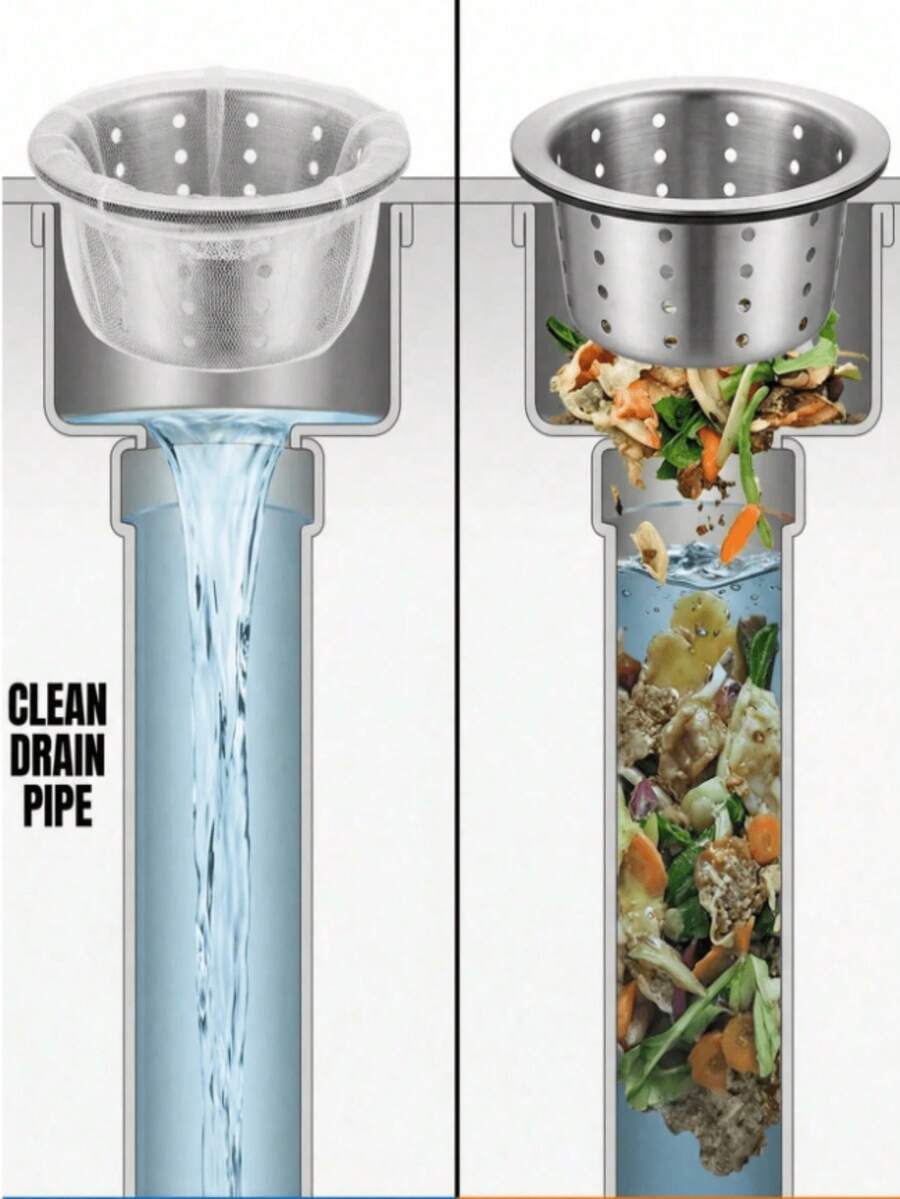 Kitchen Sink Filter, Vegetable Sink, Dishwasher Sink, Disposable Drain Rack, Drain Net, Disposable Sink Filter, Plant Sink, Pool Cleaning, Leak-Proof Net, Pocket-Style, Floor Drain Net, Halloween And Christmas - Multicolor - View 1