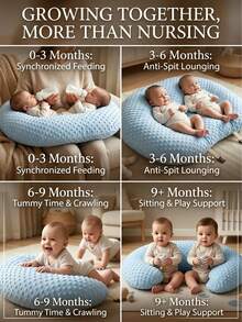 Twin Nursing Pillow, Suitable For Twins, Breastfeeding And Bottle Feeding, Anti-Spit Up, Sitting Practice And Play, Blue - Multicolor - View 6