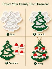1pc Christmas Tree Hat Pendant Mold, Christmas Tree Decoration, Christmas Atmosphere Plaster Resin Mold, Silicone Mold For Plaster Crafts, Home Decor, Christmas Decoration - Multiple Styles - View 2