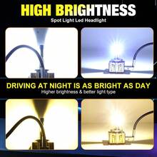 TOAUTO 2pcs 200W D1S D3S Headlight LED Canbus Lamps Auto LED Lights Bulb For Car Lights 6000K Plug&Play - A - View 10