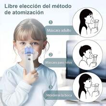 Nebulizer - View 4