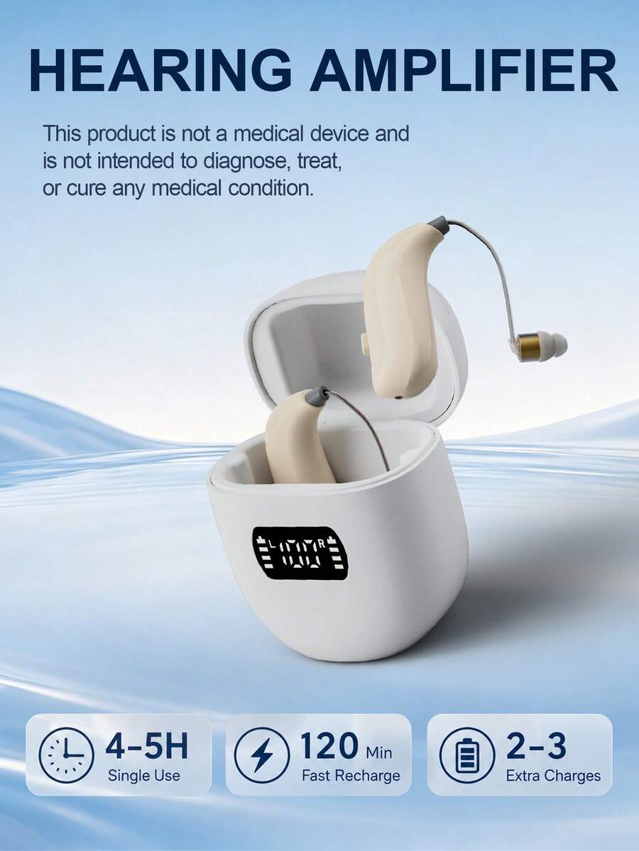 Rechargeable Portable Audio Amplifier With Multi-Level Volume Control And Noise Filter, Light And Comfortable Wearable Sound Intensifier, Suitable For Daily Talk TV Viewing, Indoor And Outdoor Travel. - View 1