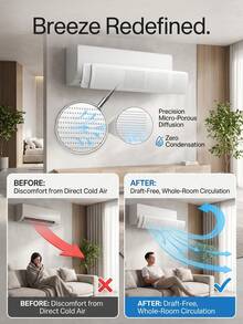 Adjustable Air Conditioner Deflector, Anti-Direct Blow AC Shield, Universal Wall-Mounted Home AC Outlet Cover, Cold Air Deflector, White, Suitable For Infants, Children, Elderly, Wind-Blocking Gadget, All-Season Airflow Protection For Health, Essential For Comfortable Sleep, Suitable For Bedroom, Living Room, Children's Room, Dormitory, School, Sleep Protection, Rental Dormitory Gadget, Anti-AC Sickness, All-Season Use, Cold And Warm Air Outlet, Back To School Season - Extendable - View 3