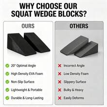 2pcs Set Of Squat Wedge Ramp Steps - Ideal For Yoga, Strength Training, And Deep Stretching - Squat Assist Triangle Ramp Blocks - Yoga Blocks For Achieving Deep Leg Flexion - Multicolor - View 13