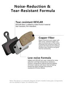 Mountain Bike Resin Semi-Metallic Brake Pads, Bike Disc Brake Pads, Semi-Metallic Bicycle Disc Brake Pads, Multiple Models Available, Asbestos-Free, Low Noise, Heat Dissipating, Wear-Resistant - Bicycle Brake Pads - View 5