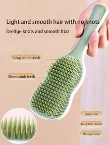 Sisir Pijat Rambut Gagang Panjang, Desain Jaring Berongga Gigi Lebar, Gaya Daun Pisang, Cocok Untuk Wanita Rambut Panjang, Sisir Anti Kusut Untuk Rambut Basah Dan Kering - Berbagai gaya - View 4