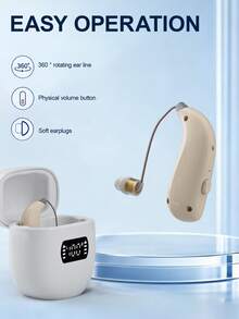 Rechargeable Portable Audio Amplifier With Multi-Level Volume Control And Noise Filter, Light And Comfortable Wearable Sound Intensifier, Suitable For Daily Talk TV Viewing, Indoor And Outdoor Travel. - View 5