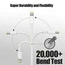 Cáp dữ liệu USB A sang Lightning sạc siêu nhanh, cáp sạc USB A sang Lightning tương thích với iPhone 14 13 12 11/Mini/Pro/ProMax/8/Pro, cáp sạc nhanh USB chính hãng tương thích với iPhone 11 12 13 14 Pro Max, cáp dữ liệu tương thích với iPhone 7 8 Plus SE XR iPod, củ sạc tường USB - trắng - Xem 9