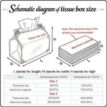 1pc Classic Farmhouse Style Winter Tissue Box - Christmas Napkin Holder, Available In Durable Polyester Material, Decorated With Vintage Truck And Pine Tree Pattern, Suitable For Living Room, Winter Christmas Home Decor And Family Gathering Party - A - View 3