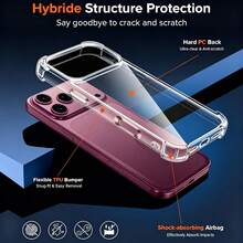 Transparent Four-Corner Anti-Fall Non-Yellowing Soft Case Compatible With IPhone 18 Pro 18 Pro Max, Anti-Fall Anti-Shock Clear Phone Case Suitable For IPhone 17 Pro Max 16 Pro Max 17e 16e 15 13 14 Plus 11 12 Mini XS Max XR - Clear - View 3