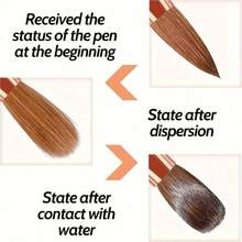 3pcs Acrylic Nail Brushes, Sizes 8/10/14, Professional Nail Brushes For Acrylic Powder Application, Nail Extension And 3D Nail Art Carving, Suitable For DIY Home Manicure Salon Nail Tools - Apricot - View 5