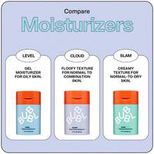 Bubble Skincare Moisturizers - 1PCS - View 8