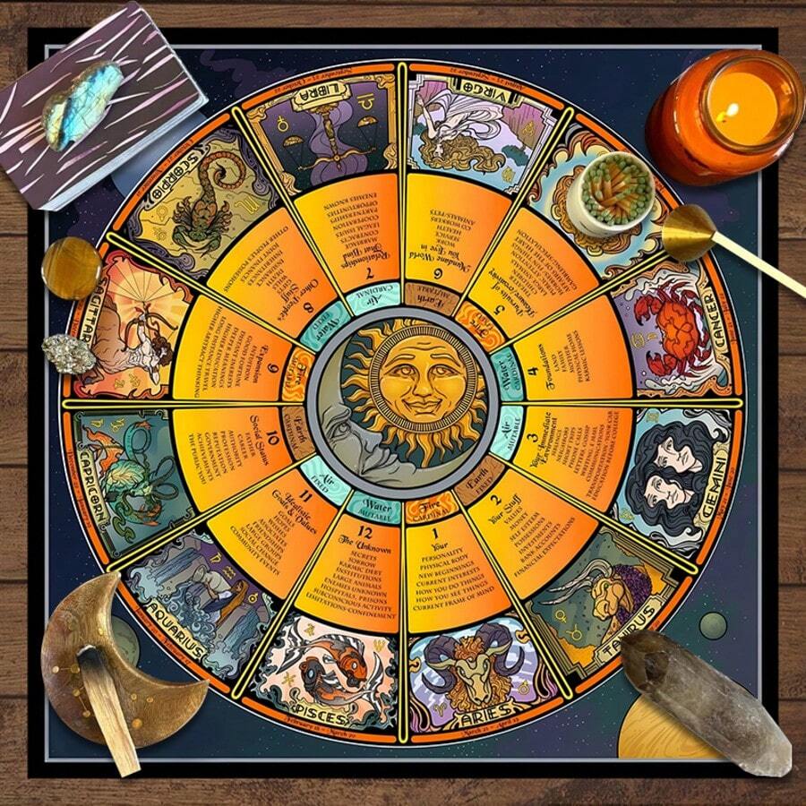 1pc Zodiac Wheel Tarot Cloth, 12 Constellations Sun Moon Astrology Altar Cloth, Celestial Horoscope Divination Reading Mat Spiritual Witchy Table Tapestry - Multicolor - View 1
