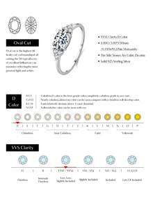 MODIAN 1CT D Color Moissanite Oval Cut Ring 925 Sterling Silver Cluster Lab Diamond Promise Wedding Fine Jewelry For Women Gifts - Silver - View 7